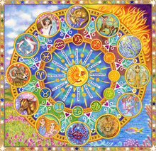 Zodiac